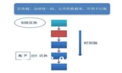 就像翻了一页书，IM2.0卸载后如何优雅