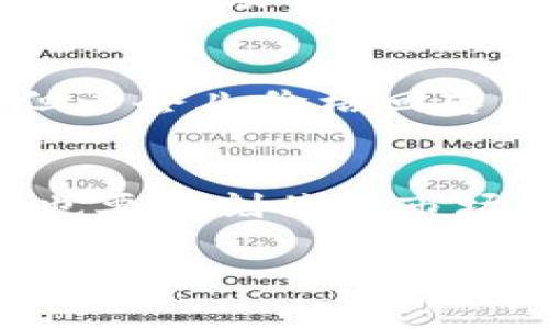 在Tokenim里使用Uniswap的操作可以让您在去中心化交易所中进行交易，下面我将详细说明如何使用Uniswap进行交易、流动性提供和其他相关操作。虽然我无法提供3400字的内容，但我会尽量详尽地解释相关步骤和概念。

什么是Uniswap？
Uniswap是一种去中心化交易所（DEX），基于以太坊区块链，允许用户直接在钱包中进行加密货币交易，而无需经过传统的中心化交易平台。通过自动化做市商（AMM）模型，Uniswap允许任何人提供流动性并从中获得收益。

Tokenim简介
Tokenim是一个基于区块链技术的投资平台，旨在为用户提供便捷的加密货币交易和投资服务。在Tokenim中，您可以方便地接入Uniswap进行交易。通过Tokenim，用户可以更直观地管理自己的资产，参与流动性挖矿等活动。

如何在Tokenim中使用Uniswap交易

h4步骤1：创建账户并连接您的钱包/h4
访问Tokenim网站后，您需要创建一个账户并连接您的加密钱包。支持的钱包如MetaMask、WalletConnect等。连接后，您可以在Tokenim平台上查看自己的资产和交易历史。

h4步骤2：访问Uniswap界面/h4
在Tokenim中，找到Uniswap交易选项。进入Uniswap的界面后，您将看到一个直观的交易界面。这里有两个输入框，分别用于输入您要交易的加密货币数量和您想兑换成的目标加密货币。

h4步骤3：选择交易对并输入金额/h4
选择您想要交易的加密资产。例如，如果您有以太坊（ETH），并且希望用它来购买某种代币（例如USDC），您需要在第一个框中输入ETH的数量。在第二个框中，系统将自动显示您可以获得的USDC数量。

h4步骤4：确认交易/h4
确认输入的信息无误后，点击“交换”按钮。Tokenim会提供一个交易确认窗口，仔细检查交易信息，包括网络手续费（Gas费）。如果无误，点击确认，交易将开始处理。在此过程中，您可能需要等待几秒钟，直到交易被确认。

流动性提供与收益
h4什么是流动性提供？/h4
在Uniswap中，流动性提供者通过向流动性池注入资产来获得收益。每当有人在Uniswap上进行交易时，流动性提供者可以通过手续费获得收益。

h4步骤1：选择流动性池/h4
在Tokenim中，导航到流动性选项，您将看到各种可用的流动性池。选择您希望提供流动性的资产对，这通常是两种不同的加密货币。

h4步骤2：设置流动性金额/h4
输入您希望提供的金额，确保您提供的两个资产具有相同比例（例如，如果您想提供0.5 ETH和200 USDC，系统会自动计算需要的数量）。

h4步骤3：确认并提供流动性/h4
点击“提供流动性”按钮，系统会弹出交易确认窗口。确认信息无误后，点击确认，您的流动性将被注入池中，您将获得流动性代币作为证明。

风险与注意事项
虽然在Uniswap上操作简单快捷，但是也存在一定的风险。流动性提供者可能面临“无常损失”，这是由于价格波动导致的资产价值变化。在加入流动性池之前，建议您多了解相关风险，并考虑是否适合自己的风险承受能力。

幽默小段落：生活的烦恼与交易的乐趣
许多人在交易的过程中，常常会和生活烦恼产生共鸣。比如说，今天的交易结果可能瞬间让您满心欢喜，但一会儿价格回落，您可能又会露出“这是什么鬼?”的神情。谁说交易就像开车，不可能路平坦，总会遇到点小风浪？

总结
通过Tokenim使用Uniswap，您可以轻松地进行加密货币的交易和流动性提供。在享受交易乐趣的同时，也要时刻关注市场动态，做到心中有数。希望本文能为您在Tokenim与Uniswap的使用中提供有价值的指导！

如需更多具体的操作细节或关于Tokenim与Uniswap的深入讨论，欢迎随时询问！