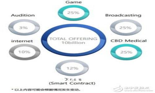 像星星一样闪耀的Tokenim - 数字钱包中的璀璨之星