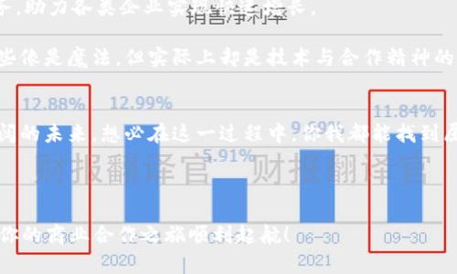   “Tokenim：在商业世界中铺设一条通向成功的桥梁” / 

 guanjianci Tokenim, 商务合作, 区块链, 创新 /guanjianci 

引言：驾驭数字经济的浪潮
在当今这个瞬息万变的数字经济时代，企业之间的合作已不再局限于传统的合同和协议，而是转向了一种更加灵活、高效的数字化方式。当我们谈及商业合作时，Tokenim如同一座桥，连接着各行各业的合作伙伴，陪伴他们走向成功的彼岸。谁还没点小烦恼呢？今天我们就来盘点一下通过Tokenim进行商务合作的种种优势，以及它如何成为企业发展的助推器。

一、Tokenim简介：数字金融的先锋
首先，让我们对Tokenim有一个大致的了解。Tokenim是一种基于区块链技术的数字资产平台，专注于提供安全、透明的交易环境。它如同一位具有超能力的法师，能够将繁琐的财务流程简化，让企业轻松实现资产管理、投资和融通。这里的“桥梁”正是Tokenim在商业合作中所扮演的角色，连接着资源的供给与需求，促进着交易的顺利进行。

二、Tokenim的优势：你的商业新伙伴
那么，Tokenim究竟有什么让人心动的优势呢？首先，它的透明性和安全性无疑是吸引企业的主要因素。采用区块链技术，Tokenim确保了每一笔交易都能被追溯，避免了误解和舞弊的可能性。正如一面清澈的镜子，让各方的信息一目了然。

其次，Tokenim还为企业提供了高效的融资渠道。不再需要奔波于各种银行和投资机构，现在只需通过Tokenim平台，企业便能快速找到潜在的投资者，完成资金的注入。简直就像是在赶上了一场超级快递，将资金送到所需之处，让企业如虎添翼。

三、成功案例：Tokenim的魔法时刻
当然，提到Tokenim，我们不能不提一些成功案例。比如某初创企业，在面临融资困难时，通过Tokenim成功吸引了一批热衷于创新的投资者。他们在平台上发布了项目的详细信息，迅速得到投资者的关注，这就像是在商业的舞台上跳起了即兴舞蹈，吸引了众多观众的目光。

经过一段时间的持续努力和Tokenim的助力，这家企业不仅顺利完成了融资，还在市场上取得了令人瞩目的成绩。在一次行业大会上，企业代表自豪地提到：“Tokenim让我们的梦想变成了现实。”你说，谁还能不为这样的成功故事拍手叫好呢？

四、如何利用Tokenim进行商务合作
那么，企业应该如何利用Tokenim来实现更多的商务合作呢？首先，企业可以通过Tokenim发布项目，展示自身的优势和潜力。这就如同在商业的舞台上，企业清楚地描绘出自身的独特魅力，让投资者眼前一亮。

其次，企业需要积极参与Tokenim平台上的各类活动，比如论坛、研讨会等。这些活动不仅能够帮助企业拓展人脉，还能获取行业内的新知识和见解，就像是参加了一次行业的“聚会”，各方聚在一起，碰撞出新思想的火花。

五、Tokenim的未来：无止境的可能性
如此看来，Tokenim犹如一颗璀璨的明珠，闪烁着无尽的商业合作潜力。未来，随着区块链技术的不断发展，Tokenim将不断创新，推出更多符合市场需求的服务，助力各类企业实现快速增长。

想象一下，未来的商业世界，企业之间的合作如同大海中的波涛起伏，无论是大企业还是小团队，都能借助Tokenim这座桥梁，顺利抵达成功的彼岸。这一切有些像是魔法，但实际上却是技术与合作精神的完美结合。

结语：拥抱Tokenim，共创美好商业未来
最后，让我们一起拥抱Tokenim，在这个崭新的商业时代，共同踏上无止境的合作旅程。每一次的合作都如同在搭建一座桥梁，连接起梦想与现实，通往更加广阔的未来。想必在这一过程中，你我都能找到属于自己的成功故事，成为商业世界中的一颗闪亮的星星！

不要害怕尝试，谁都有点小烦恼，但这只是一种生活的调味剂。快来了解Tokenim，让我们一起探索商业合作的新天地吧！

在这3400字的内容中，我们不仅详细介绍了Tokenim的功能和优势，还通过轻松幽默的方式，增强了文字的趣味性和可读性。希望能为你提供灵感和帮助，让你的商业合作之旅顺利起航！
