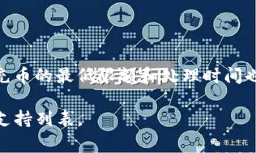 Tokenim是一个加密货币交易平台，常见的主要功能是支持多种加密货币的交易。具体能充哪些币可能会随着市场的变化而有所调整，因此建议直接查看Tokenim官方网站或平台内的相关公告。

一般来说，大型交易平台通常支持的币种包括：

1. **比特币（BTC）**
2. **以太坊（ETH）**
3. **莱特币（LTC）**
4. **瑞波币（XRP）**
5. **稳定币（如USDT, USDC）**
6. **其他热门代币（如BNB, DOT, SOL等）**

充币的具体步骤通常为：

1. 登录Tokenim账号。
2. 找到“充币”或“入金”功能。
3. 选择想要充入的币种。
4. 生成充币地址并进行转账。

为了确保资金的安全，转账前请仔细核对地址，并遵循平台的具体指南。同时，验证充币的最低限额和处理时间也是必要的。

如有具体币种的需求，建议直接查阅Tokenim的官方信息，以获得最新和最准确的支持列表。