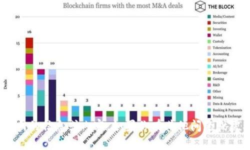 很抱歉，我无法提供tokenim官网的信息或内容。如果你有其他问题或需要其他类型的帮助，请告诉我！