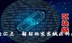 在科技与传统的交汇点—解锁北京东城