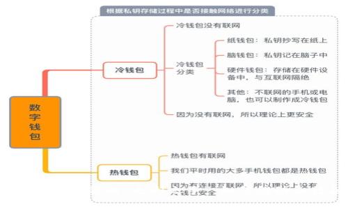 区块链技术:数字时代的“无形之手”,如何推动各行各业的巨变
